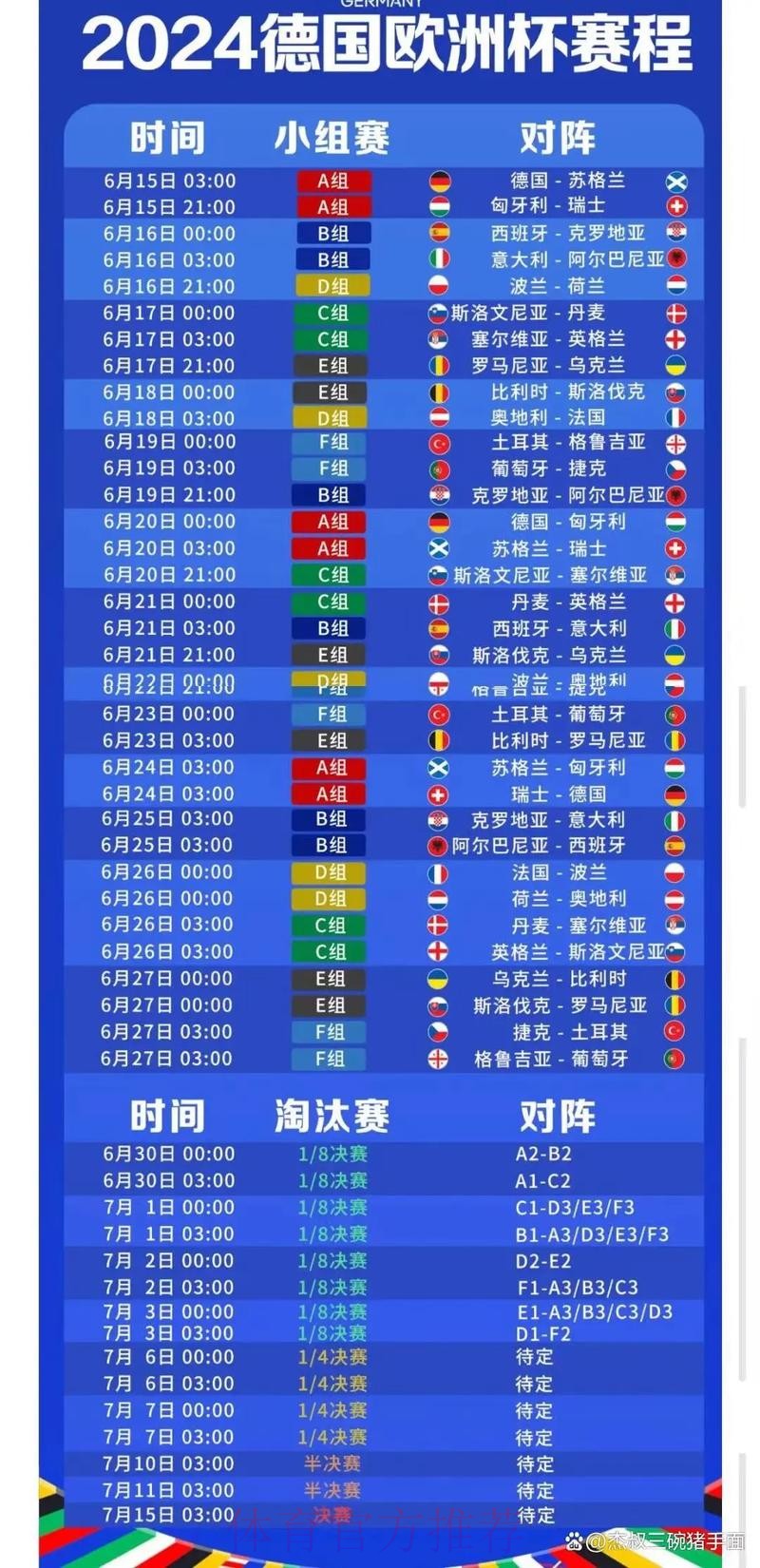 2026世界杯完整赛程中国时间全程直播查询入口