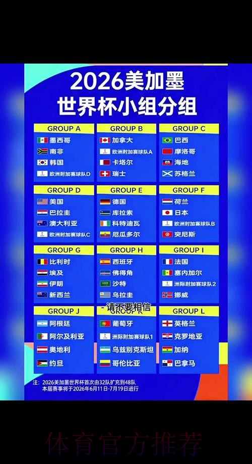 2026世界杯赛程详细安排最新时间表在哪里看
