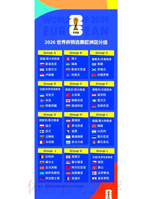 2026世界杯小组赛赛程完整版观看指南在哪里看