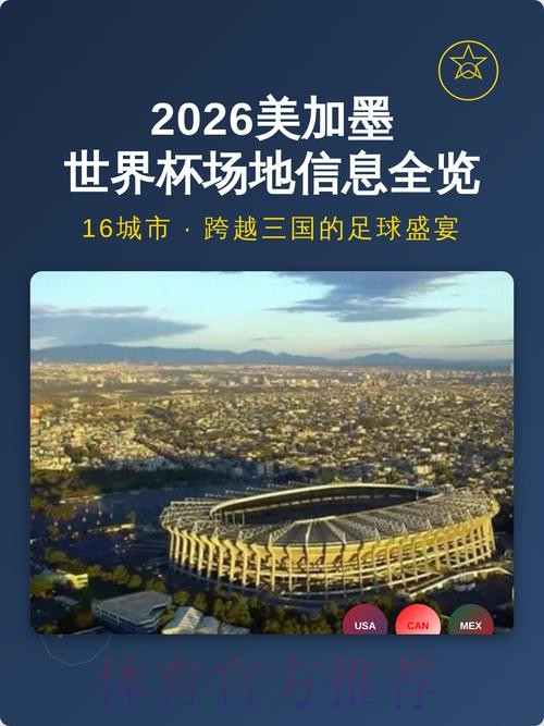 2026年美加墨世界杯官方网站信息 2026年美加墨世界杯官方网站信息
