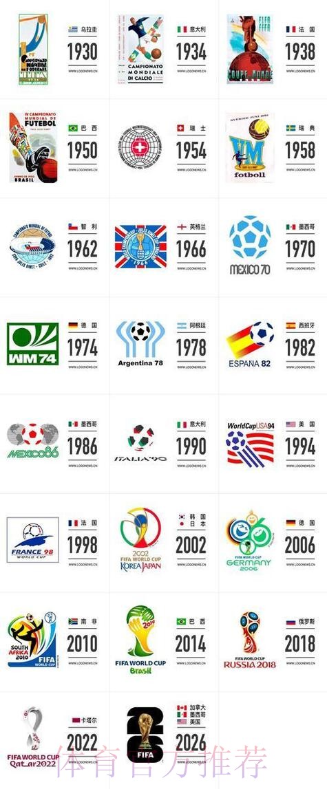 2026年世界杯外围平台推荐大全 2026年世界杯外围平台推荐大全